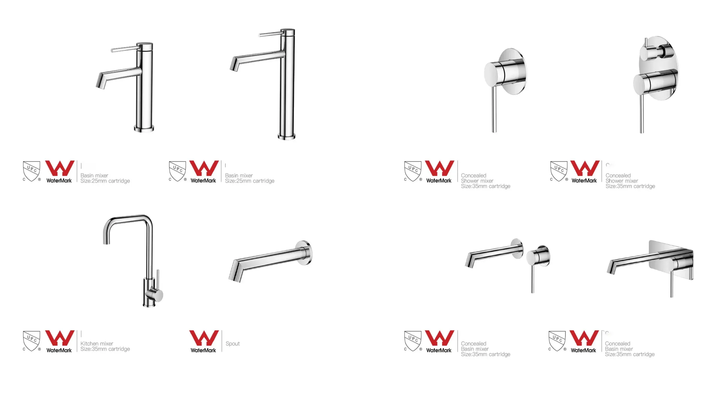 Certification Watermark à plusieurs niveaux