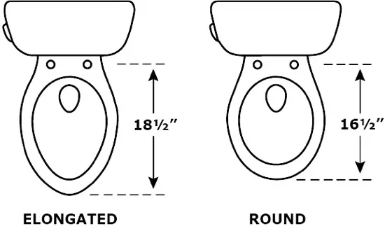 Toilet Oval Vs Round